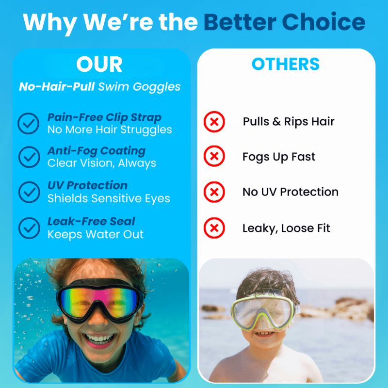 Mirrored Goggles with Clip Strap & Built-In Earplugs